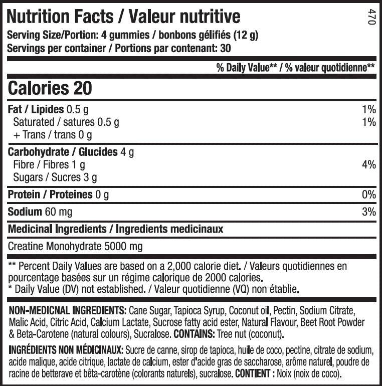 Creatine Gummies