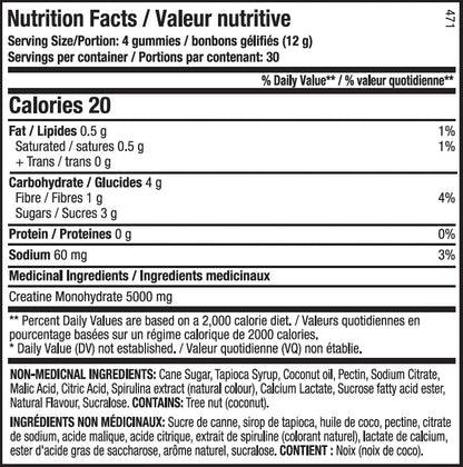 Creatine Gummies